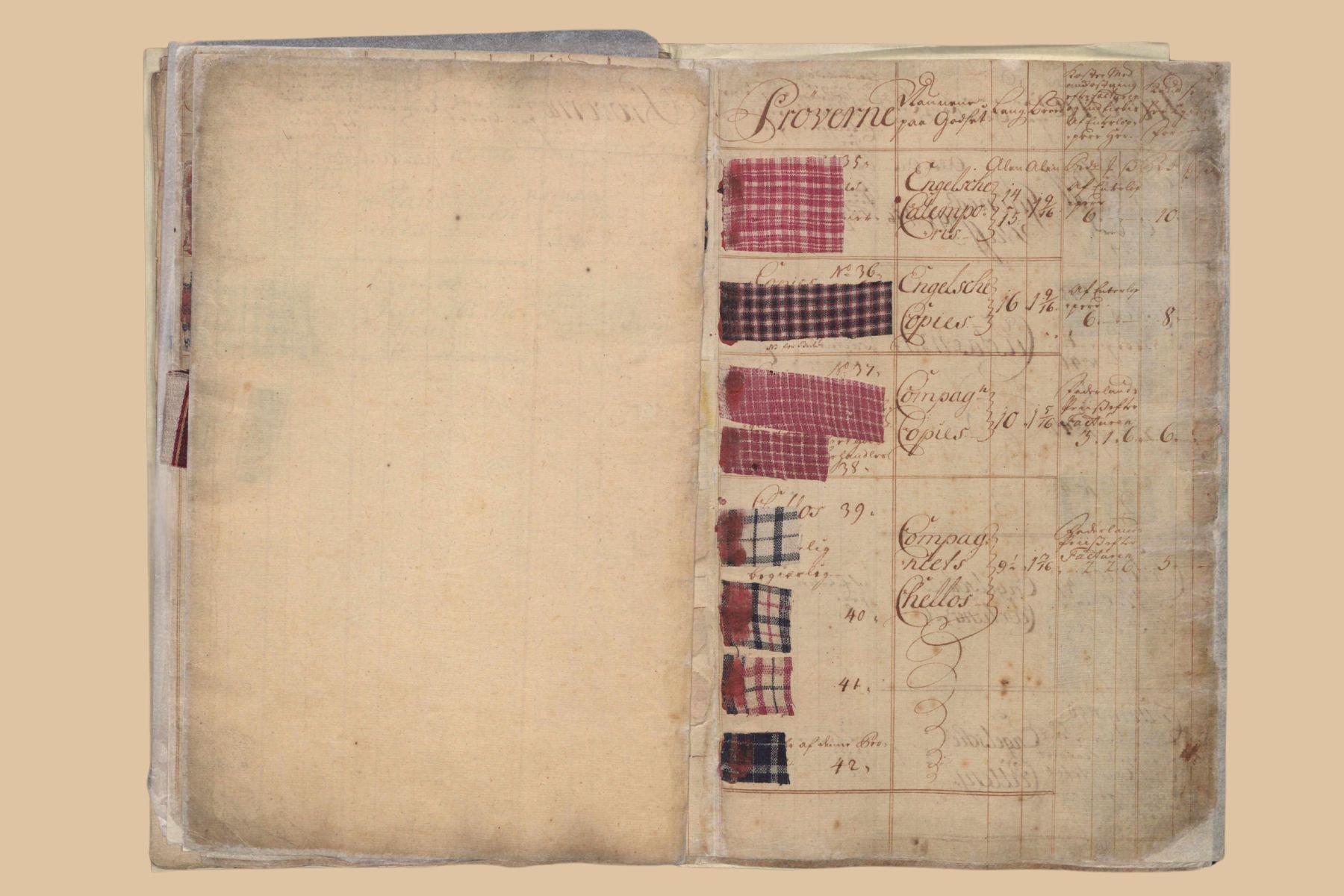 Samples of English and Danish East India Company chellos and calempories from the South-east Indian Coast, c.1727 Vestindisk-Guineisk Kompagni, Direktionen Breve og dokumenter fra Guinea, 1722-1731 Rigsarkivet, scan 84 (1727)