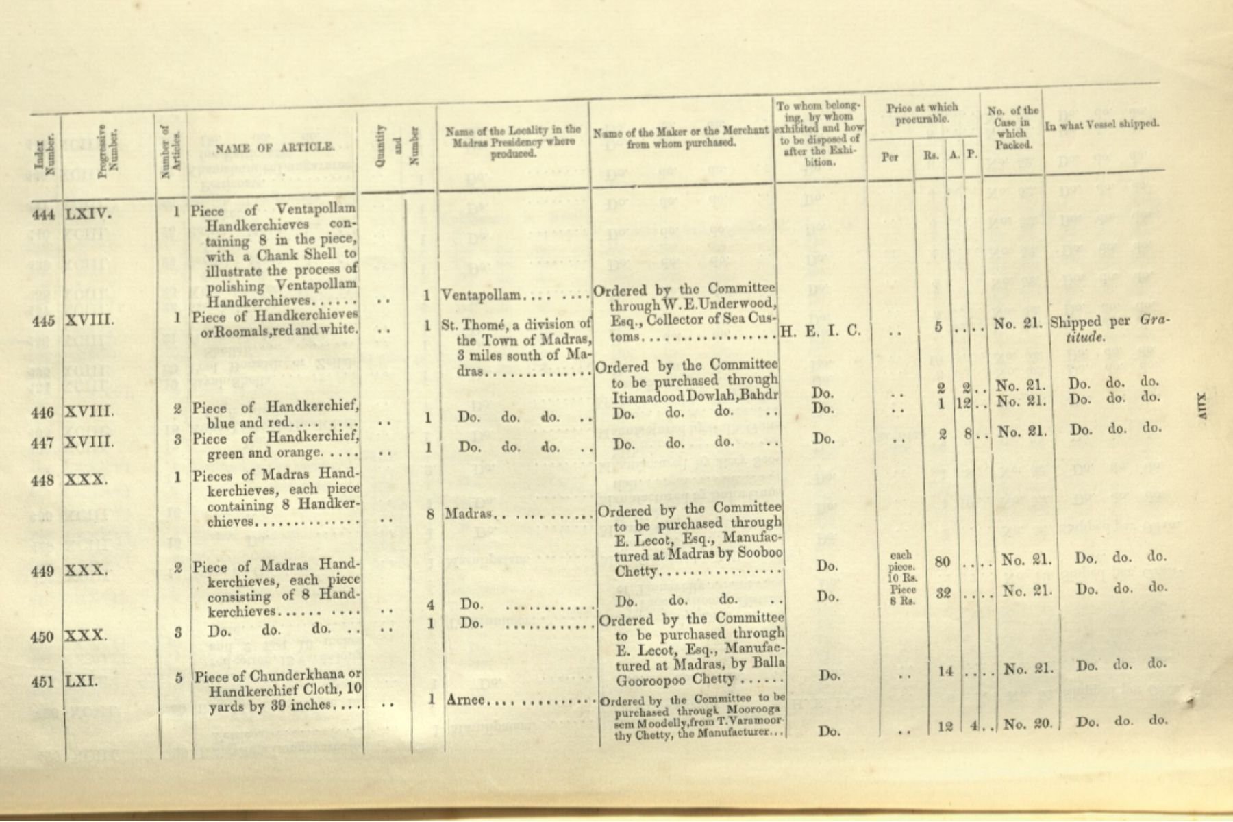 List of Madras Products Transmitted by the Madras Central Committee for the Universal Exhibition to be held at Paris in 1855 Compiled by the Madras Central Committee Chennai, Tamil Nadu, 1855 National Art Library, V&A