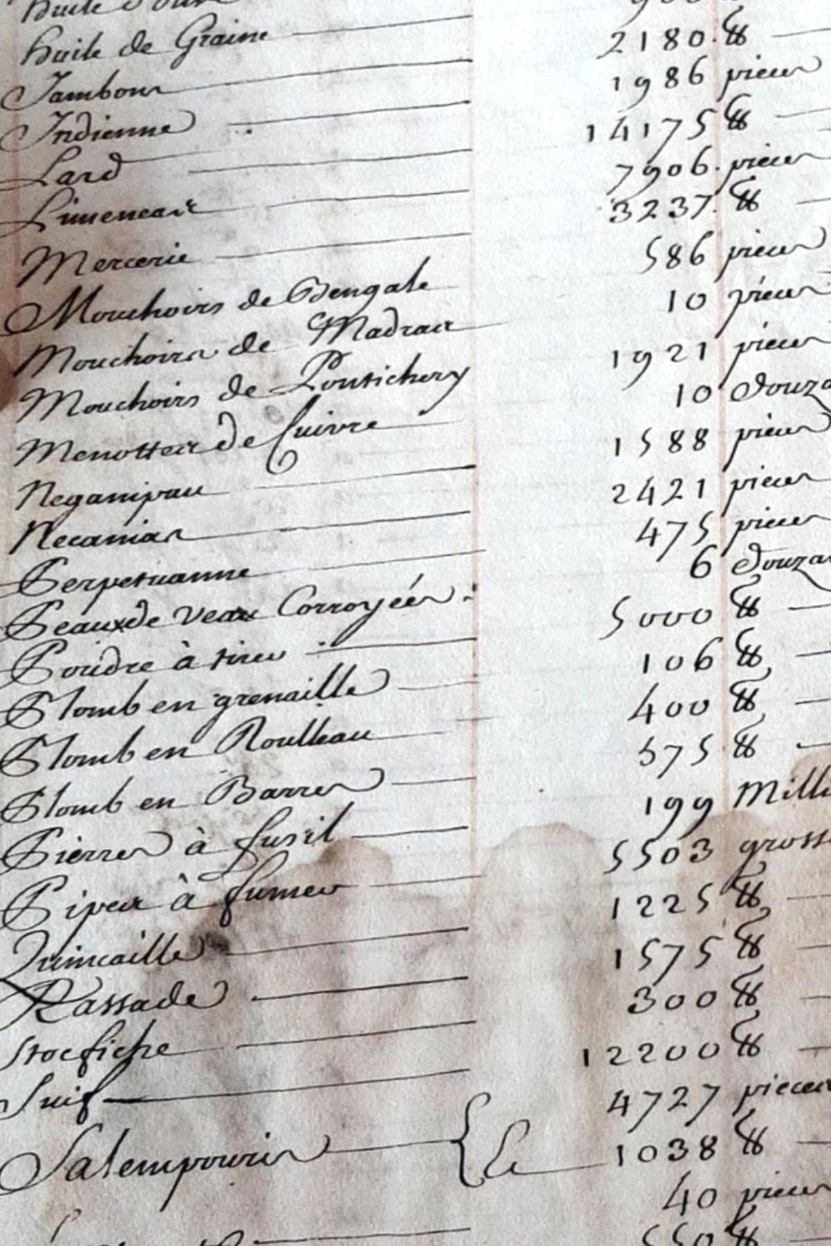 List of products re-exported from the port at Nantes, France, to Guinée in 1739, Detail Shot