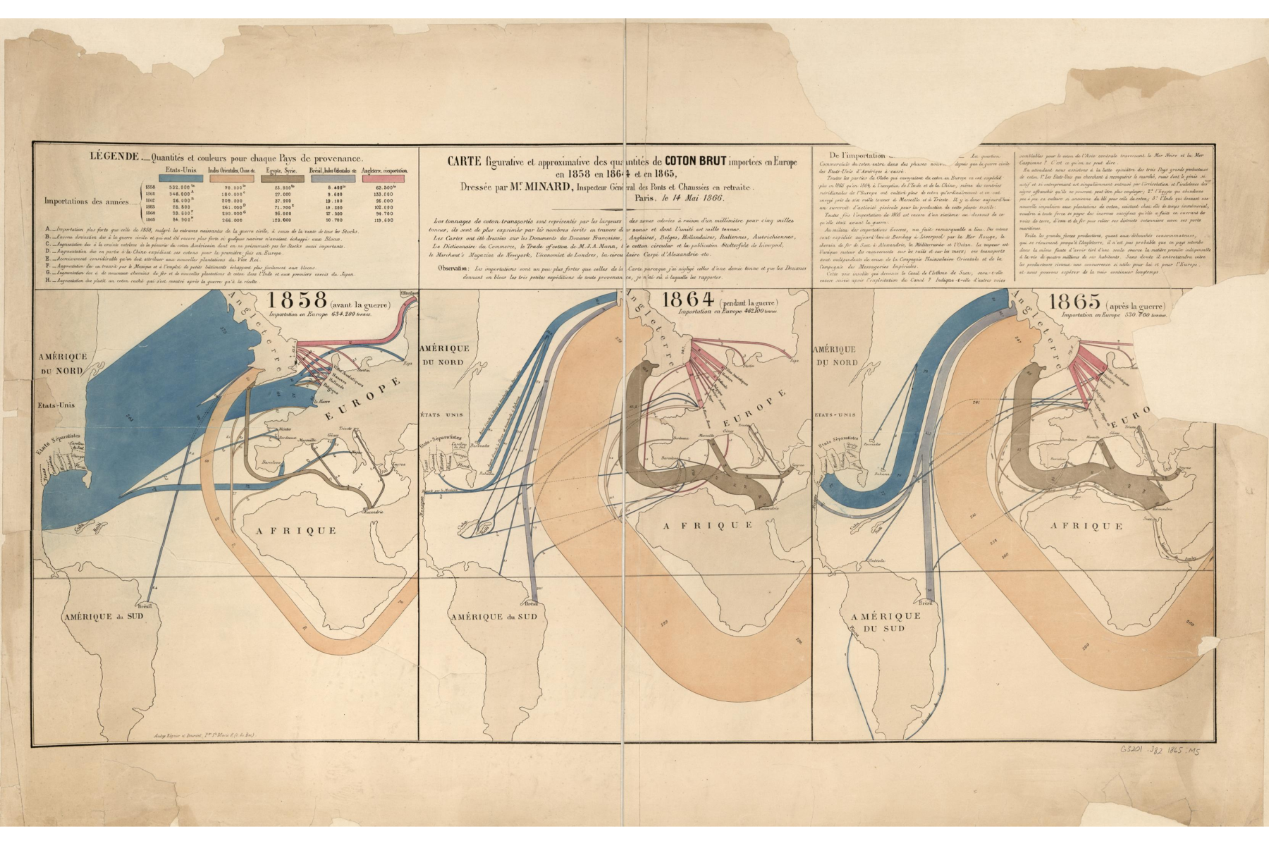 Carte figurative et approximative des quantités de coton brut importées en Europe en 1858, en 1864 et en 1865  Charles Joseph Minard Paris, France, 1866 Library of Congress, 99463789