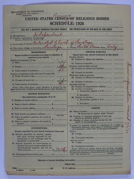 Census Schedule 571536