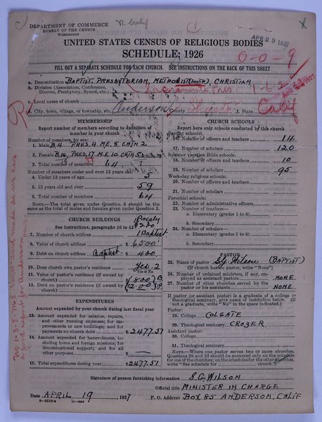 Census Schedule 571538